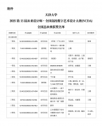 学校将继续深赛促教、以赛促学”机制 