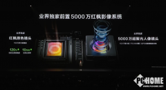 合适SFX12.1取PCIeCEM5.1尺度 